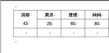 word怎么重复上一次操作?快捷键是什么?