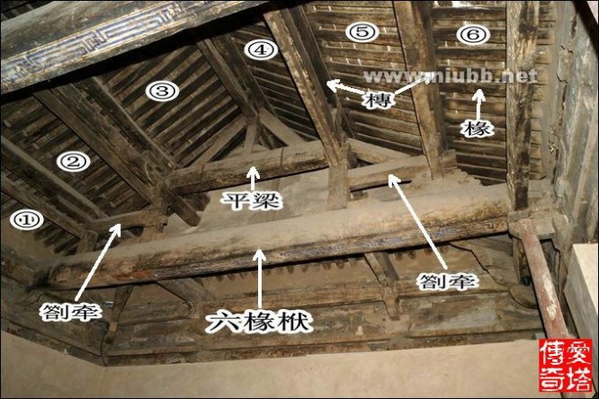 古建筑木结构四椽栿木结构古建筑扫盲