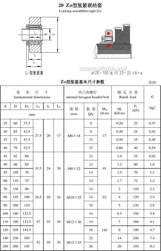 [膨胀螺栓标准]膨胀螺栓标准