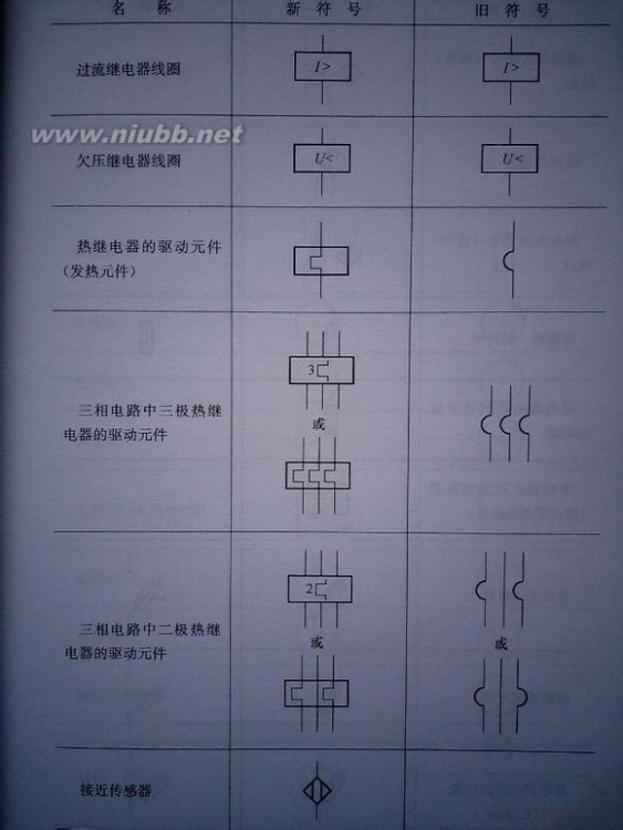 常用电气图形符号大全常用电气图形符号电气常用符号新旧对照表电气