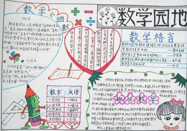 [名人名言手抄报内容]数学手抄报:名人名言