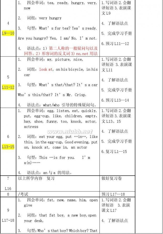 3l英语第一册教案下载_3l英语下载_3l英语第一册课文大全