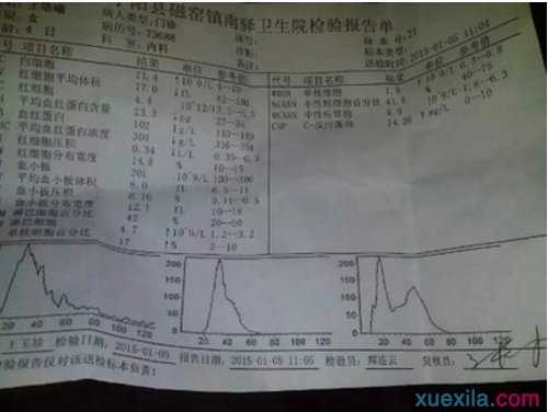 血象高是怎么回事